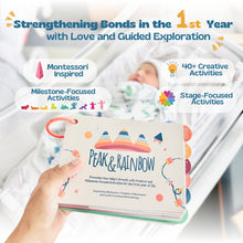 Load image into Gallery viewer, Montessori Baby Activity Cards 0 to 12 Months