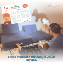 Load image into Gallery viewer, Montessori Baby Activity Cards 0 to 12 Months