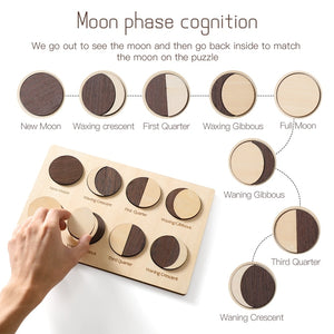 Lunar Phase Cognitive Puzzle